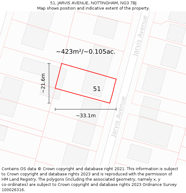 51, JARVIS AVENUE, NOTTINGHAM, NG3 7BJ: Plot and title map