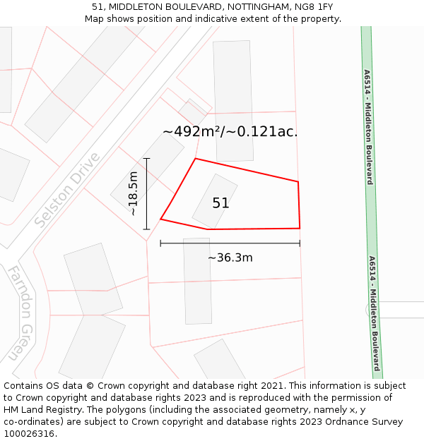 51, MIDDLETON BOULEVARD, NOTTINGHAM, NG8 1FY: Plot and title map