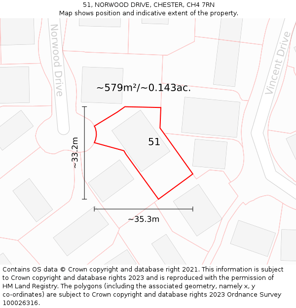 51, NORWOOD DRIVE, CHESTER, CH4 7RN: Plot and title map