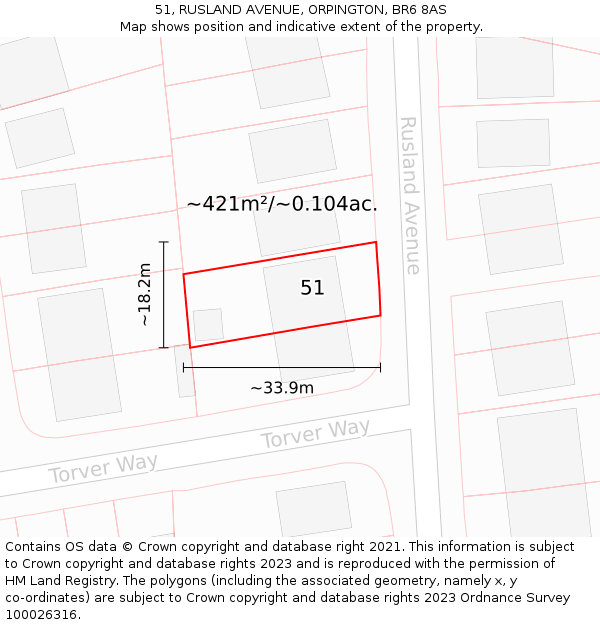 51, RUSLAND AVENUE, ORPINGTON, BR6 8AS: Plot and title map