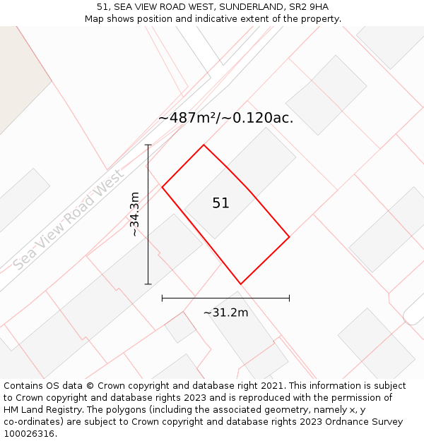 51, SEA VIEW ROAD WEST, SUNDERLAND, SR2 9HA: Plot and title map