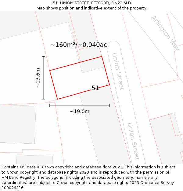 51, UNION STREET, RETFORD, DN22 6LB: Plot and title map