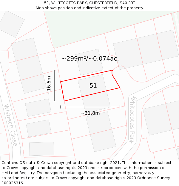 51, WHITECOTES PARK, CHESTERFIELD, S40 3RT: Plot and title map