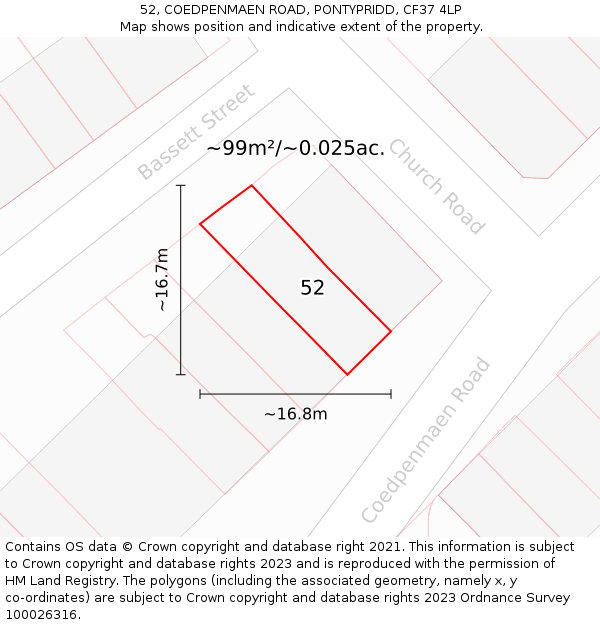 52, COEDPENMAEN ROAD, PONTYPRIDD, CF37 4LP: Plot and title map