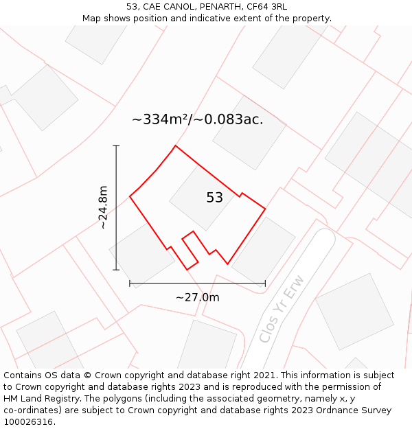 53, CAE CANOL, PENARTH, CF64 3RL: Plot and title map