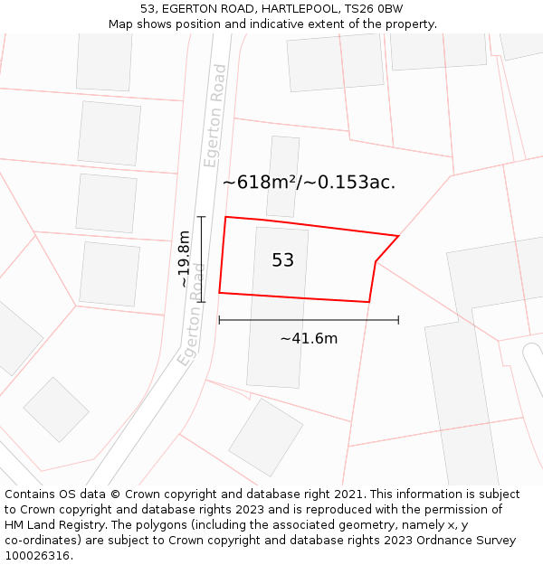 53, EGERTON ROAD, HARTLEPOOL, TS26 0BW: Plot and title map