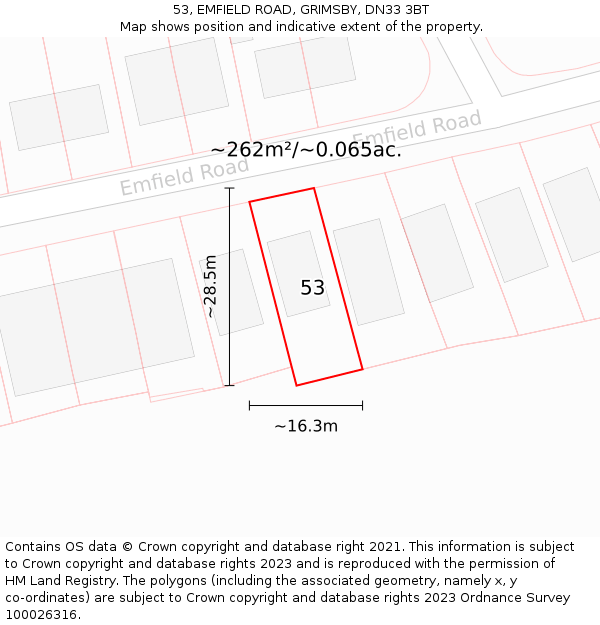 53, EMFIELD ROAD, GRIMSBY, DN33 3BT: Plot and title map