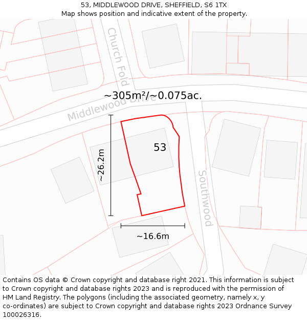 53, MIDDLEWOOD DRIVE, SHEFFIELD, S6 1TX: Plot and title map