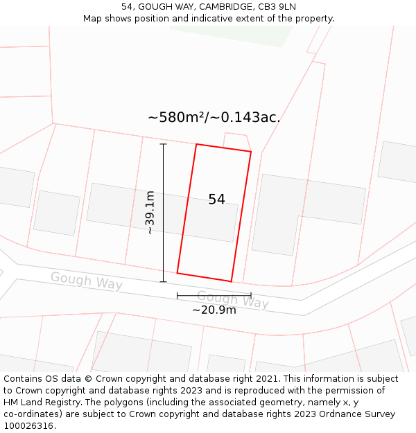 54, GOUGH WAY, CAMBRIDGE, CB3 9LN: Plot and title map