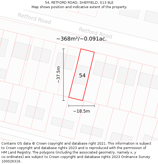 54, RETFORD ROAD, SHEFFIELD, S13 9LE: Plot and title map