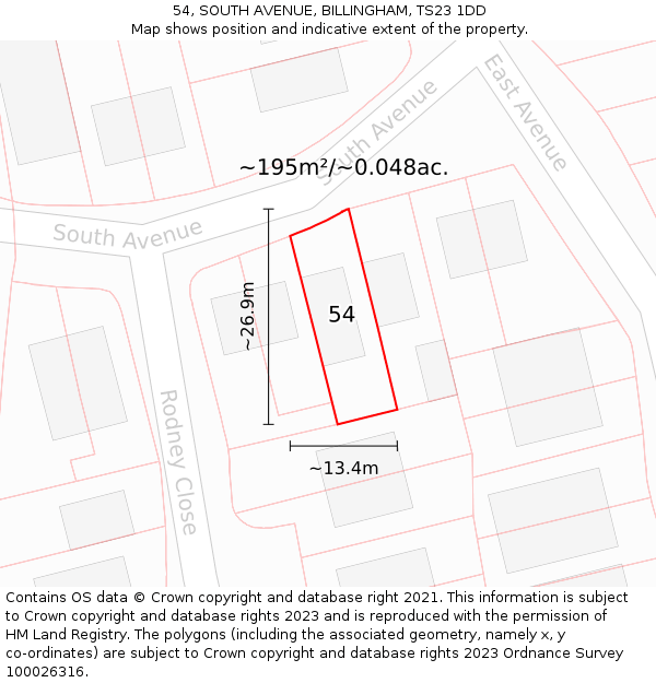 54, SOUTH AVENUE, BILLINGHAM, TS23 1DD: Plot and title map