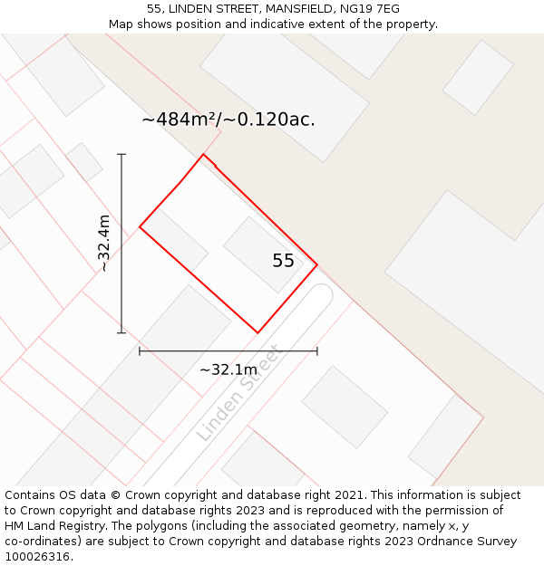 55, LINDEN STREET, MANSFIELD, NG19 7EG: Plot and title map