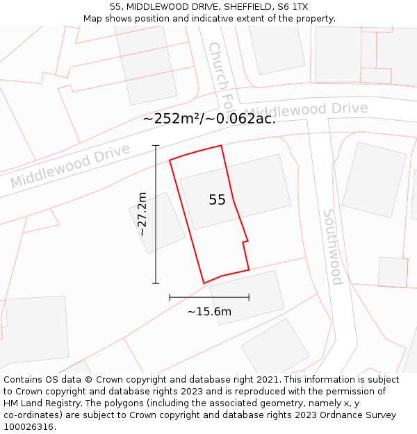 55, MIDDLEWOOD DRIVE, SHEFFIELD, S6 1TX: Plot and title map