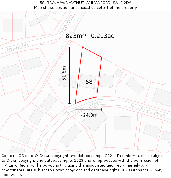 58, BRYNMAWR AVENUE, AMMANFORD, SA18 2DA: Plot and title map