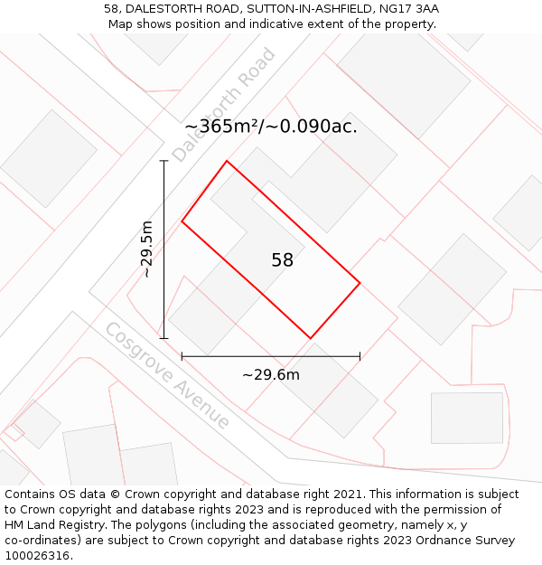 58, DALESTORTH ROAD, SUTTON-IN-ASHFIELD, NG17 3AA: Plot and title map