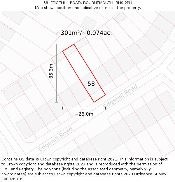 58, EDGEHILL ROAD, BOURNEMOUTH, BH9 2PH: Plot and title map