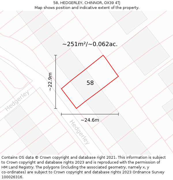 58, HEDGERLEY, CHINNOR, OX39 4TJ: Plot and title map