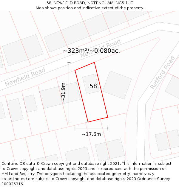 58, NEWFIELD ROAD, NOTTINGHAM, NG5 1HE: Plot and title map
