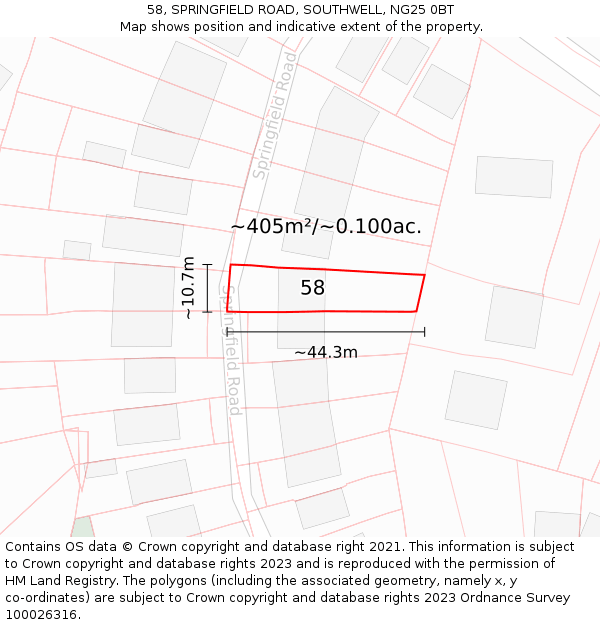 58, SPRINGFIELD ROAD, SOUTHWELL, NG25 0BT: Plot and title map