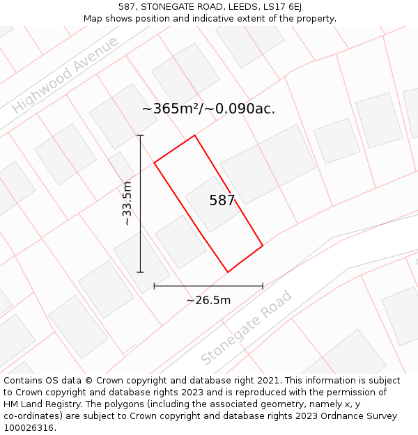 587, STONEGATE ROAD, LEEDS, LS17 6EJ: Plot and title map
