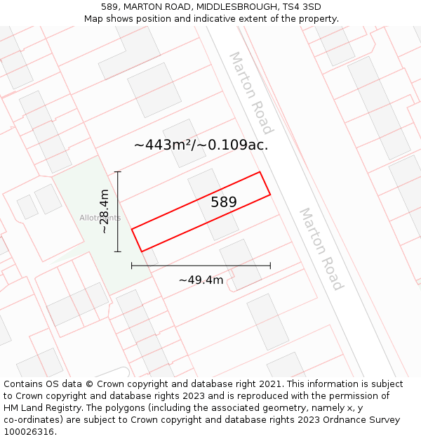 589, MARTON ROAD, MIDDLESBROUGH, TS4 3SD: Plot and title map