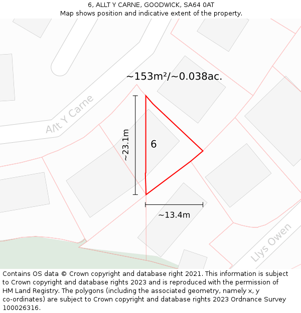 6, ALLT Y CARNE, GOODWICK, SA64 0AT: Plot and title map