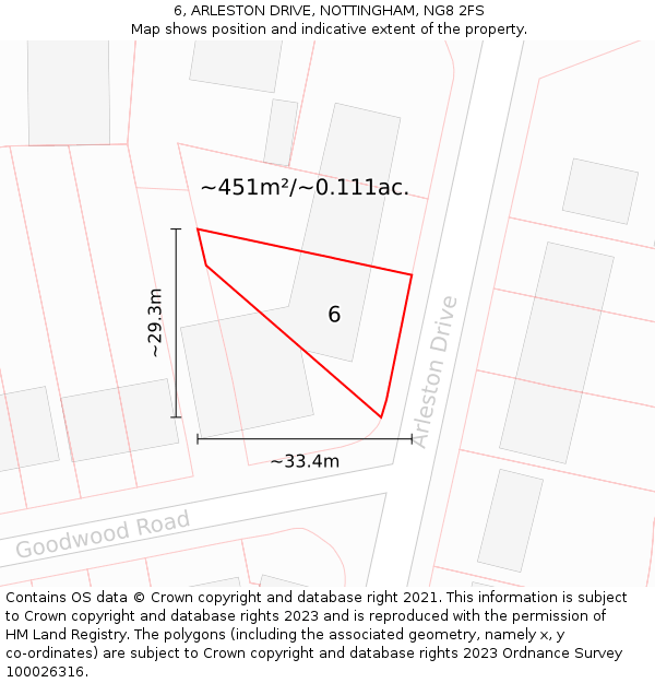 6, ARLESTON DRIVE, NOTTINGHAM, NG8 2FS: Plot and title map