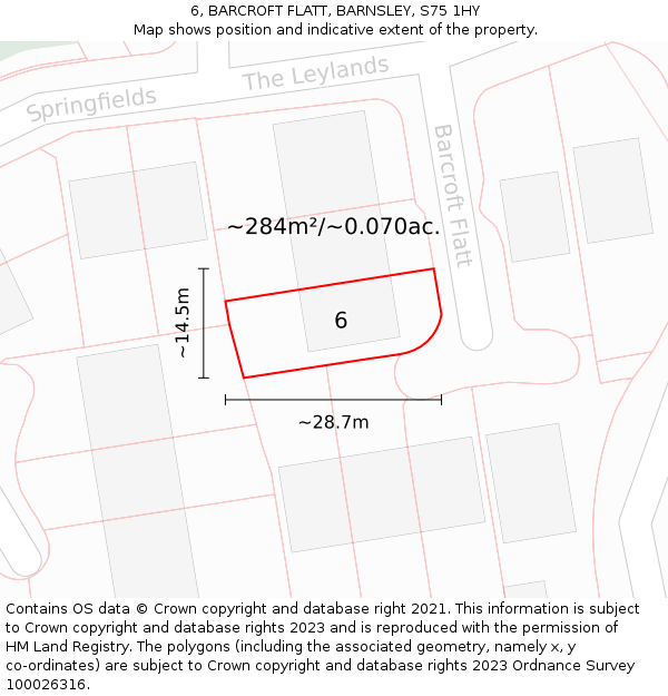 6, BARCROFT FLATT, BARNSLEY, S75 1HY: Plot and title map