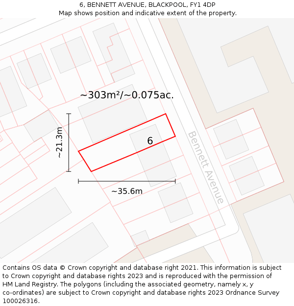 6, BENNETT AVENUE, BLACKPOOL, FY1 4DP: Plot and title map