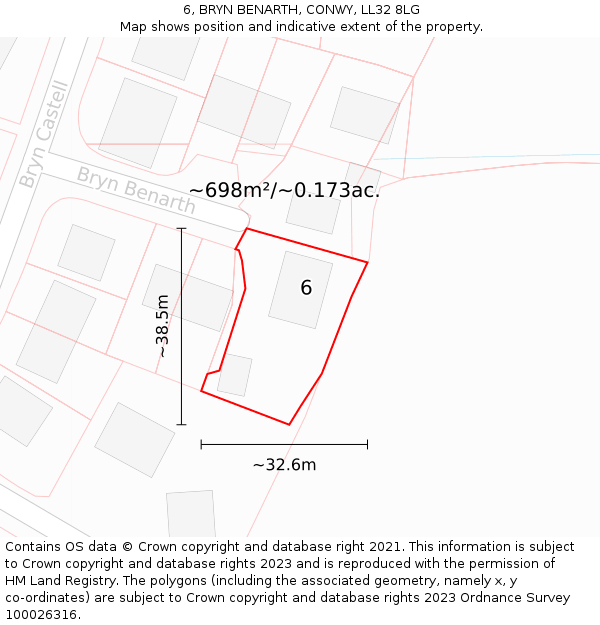 6, BRYN BENARTH, CONWY, LL32 8LG: Plot and title map