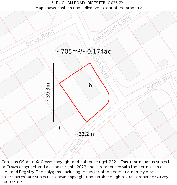 6, BUCHAN ROAD, BICESTER, OX26 2YH: Plot and title map