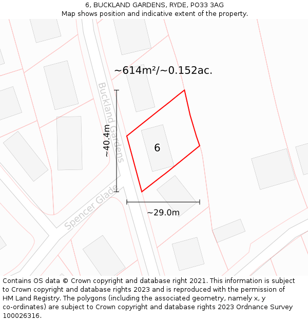 6, BUCKLAND GARDENS, RYDE, PO33 3AG: Plot and title map