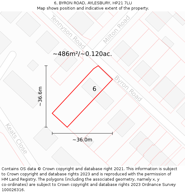 6, BYRON ROAD, AYLESBURY, HP21 7LU: Plot and title map