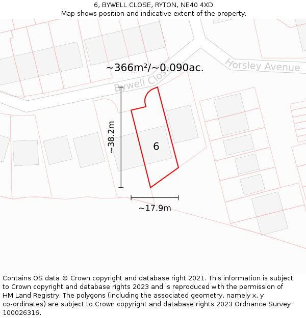 6, BYWELL CLOSE, RYTON, NE40 4XD: Plot and title map