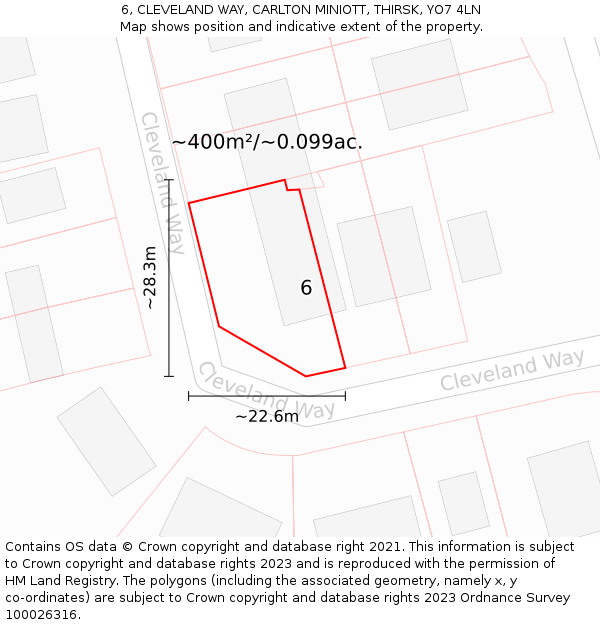 6, CLEVELAND WAY, CARLTON MINIOTT, THIRSK, YO7 4LN: Plot and title map