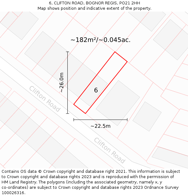 6, CLIFTON ROAD, BOGNOR REGIS, PO21 2HH: Plot and title map