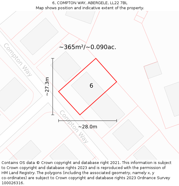 6, COMPTON WAY, ABERGELE, LL22 7BL: Plot and title map