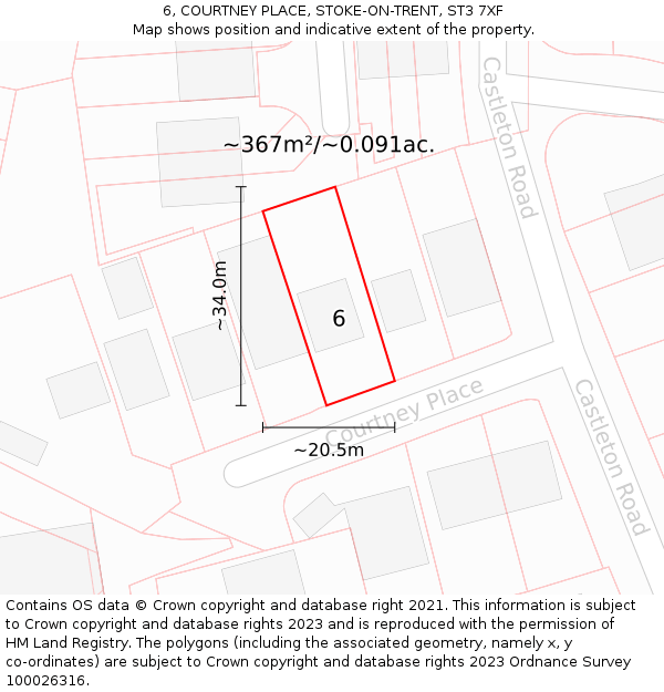 6, COURTNEY PLACE, STOKE-ON-TRENT, ST3 7XF: Plot and title map