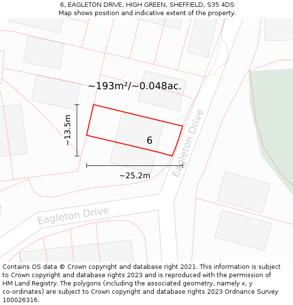 6, EAGLETON DRIVE, HIGH GREEN, SHEFFIELD, S35 4DS: Plot and title map