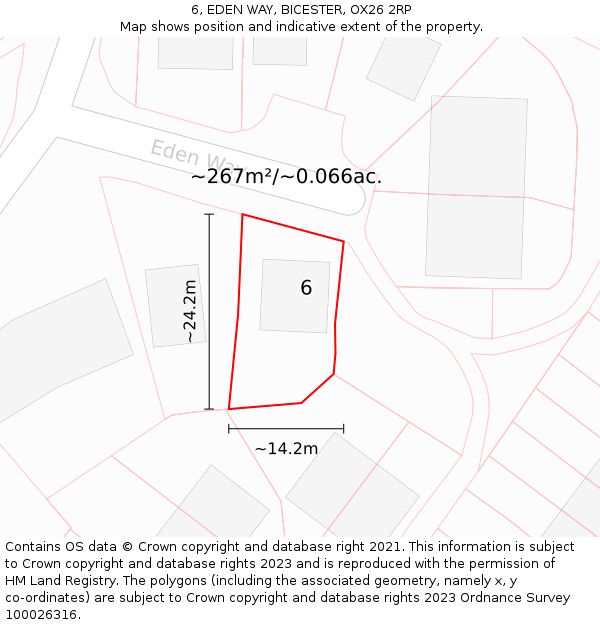 6, EDEN WAY, BICESTER, OX26 2RP: Plot and title map