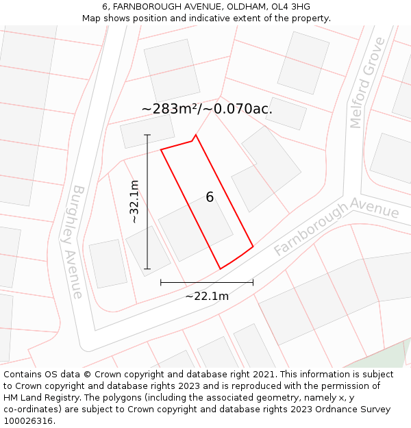 6, FARNBOROUGH AVENUE, OLDHAM, OL4 3HG: Plot and title map