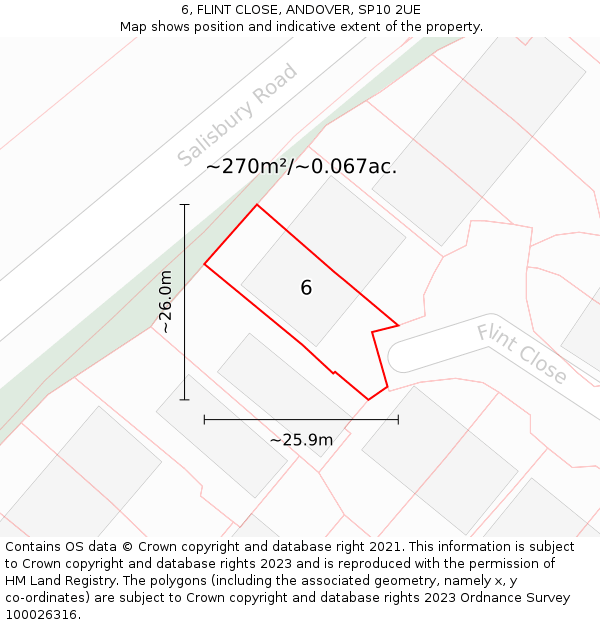 6, FLINT CLOSE, ANDOVER, SP10 2UE: Plot and title map