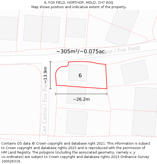 6, FOX FIELD, NORTHOP, MOLD, CH7 6GQ: Plot and title map