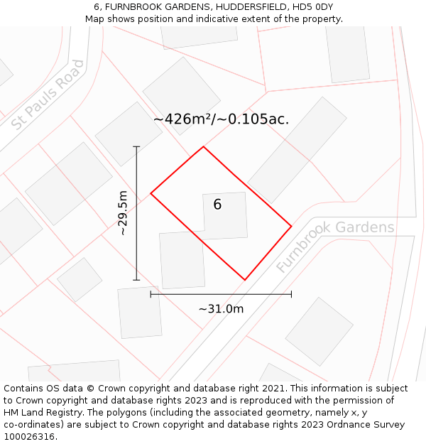 6, FURNBROOK GARDENS, HUDDERSFIELD, HD5 0DY: Plot and title map