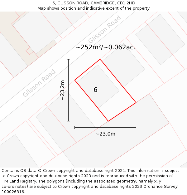 6, GLISSON ROAD, CAMBRIDGE, CB1 2HD: Plot and title map