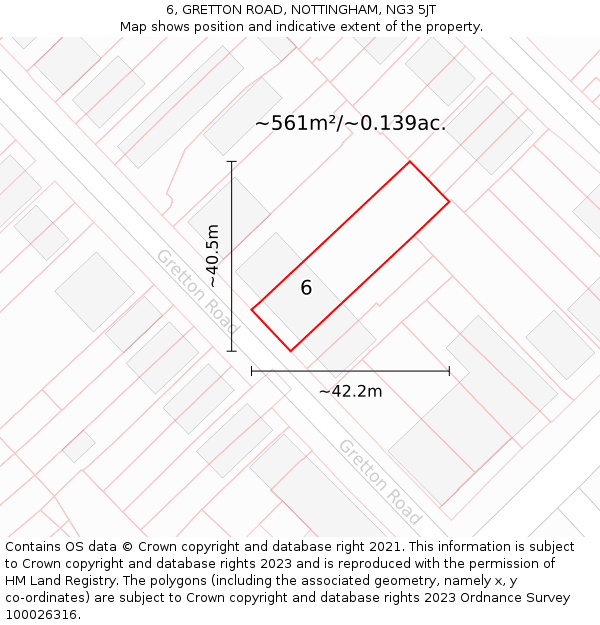 6, GRETTON ROAD, NOTTINGHAM, NG3 5JT: Plot and title map