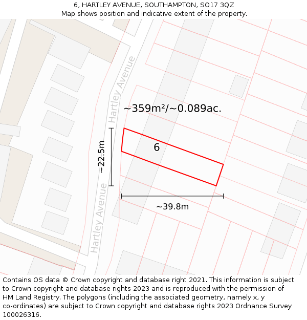 6, HARTLEY AVENUE, SOUTHAMPTON, SO17 3QZ: Plot and title map