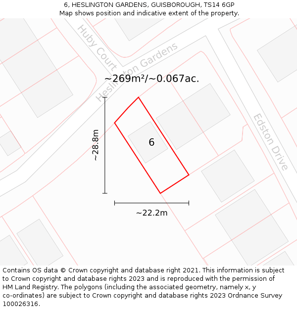 6, HESLINGTON GARDENS, GUISBOROUGH, TS14 6GP: Plot and title map