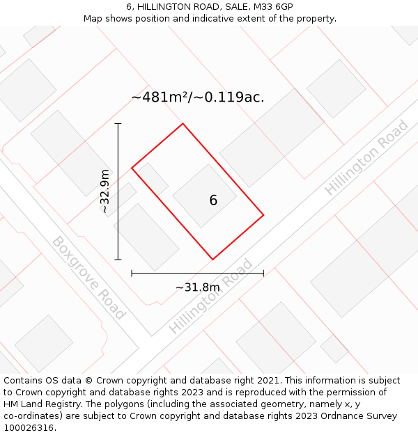 6, HILLINGTON ROAD, SALE, M33 6GP: Plot and title map