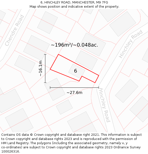 6, HINCHLEY ROAD, MANCHESTER, M9 7FG: Plot and title map